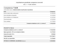 La tabella per la liquidazione degli avvocati (a norma di legge del calcolo basato sulla tariffa minima per causa di fronte al Tar di valore indeterminato di particolare importanza)