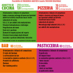Corsi bar - cucina - pizzeria - pasticceria presso Altema Formazione Marche