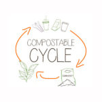 Asso Senigallia: ciclo del compostabile