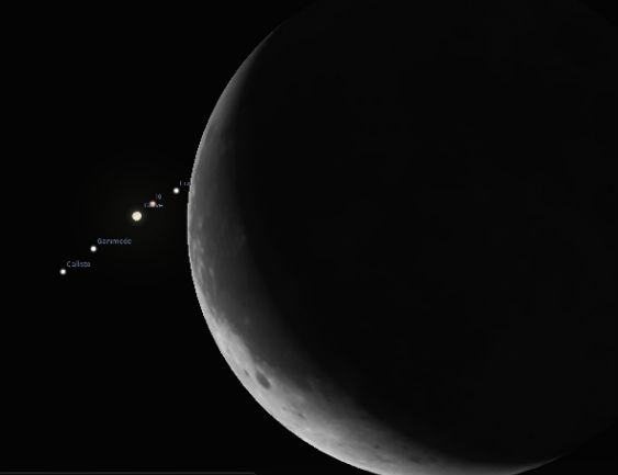 Occultamento di Giove da parte della Luna