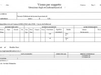 Un modello di visura catastale