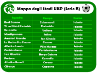 campi serie B 2013/2014 Uisp Senigallia