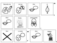 Una tipologia del linguaggio utilizzato dagli In-book