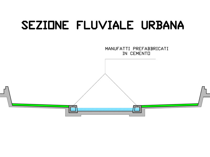 Proposta di sezione urbana fluviale del Misa a Senigallia