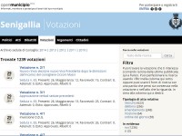 Schermata di OpenMunicipio con le votazioni in consiglio a Senigallia