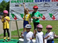 Camilla Zazzarini - Senigallia Skating Club