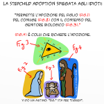 Vignetta di La Città Futura