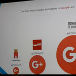 Corinaldo protagonista a Bruxelles si riscopre comune "Social" per l'uso dei social media come Google Plus