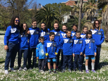 Team Roller Senigallia