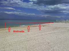 Spiaggia di Marzocchetta