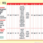 Treno del rock per il Summer Jamboree