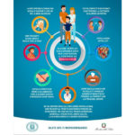 assumere un comportamento più responsabile, più disciplinato, più rispettoso delle norme comportamentali