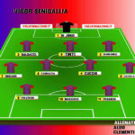 Vigor di tutti i tempi