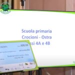 Concorso "Viaggio al Centro della Terra" - Premiata Scuola Primaria Crocioni di Ostra
