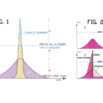 Picco di piena dell'alluvione del 15 settembre