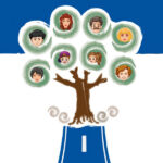 Il mestiere di genitore