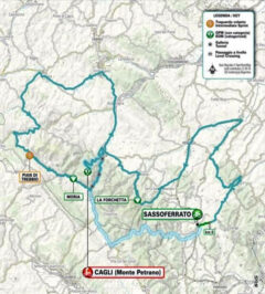 Tirreno Adriatico 2024 - Sesta tappa Sassoferrato - Cagli (Monte Petrano)