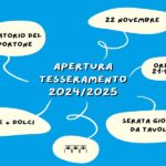 Tesseramento 2024-25 dell'associazione Alumni Liceo Perticari