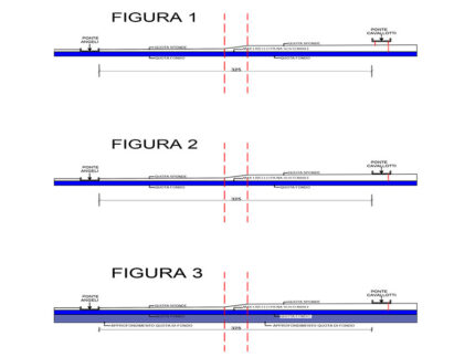 Fiume Misa: ponti a confronto da Angeli a Garibaldi