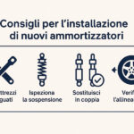 Consigli per l'installazione di nuovi ammortizzatori