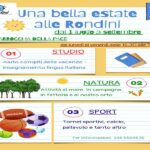 Estate alle Rondini