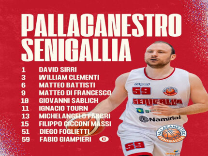 Roster 2025/2026 Pallacanestro Senigallia