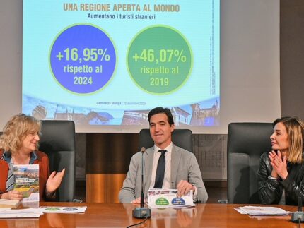 Presentazione dei dati sul turismo nelle Marche nel 2025