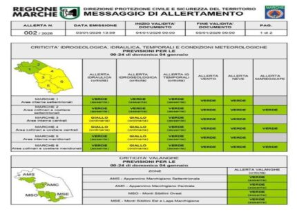 Allerta meteo