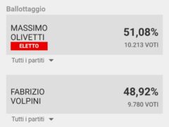 Risultato del ballottaggio alle elezioni comunali 2020 a Senigallia