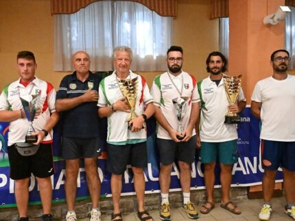 Campionati italiani di rulletto