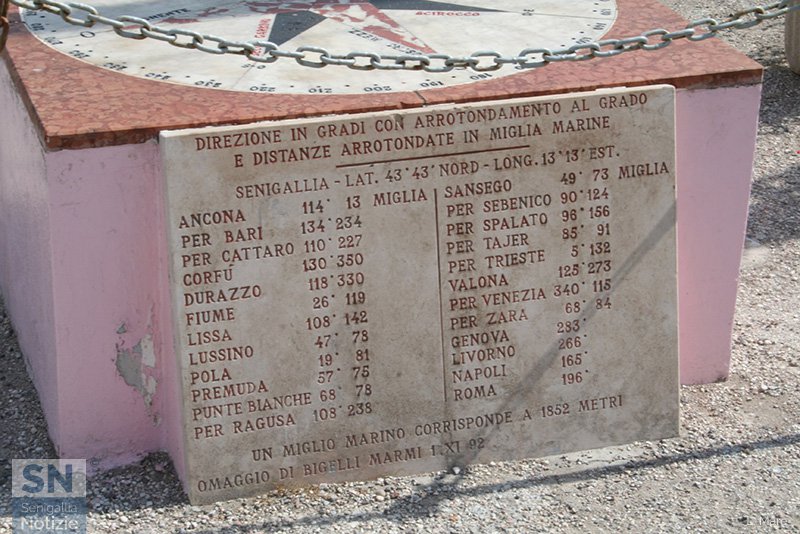 15/02/2017 - Direzioni