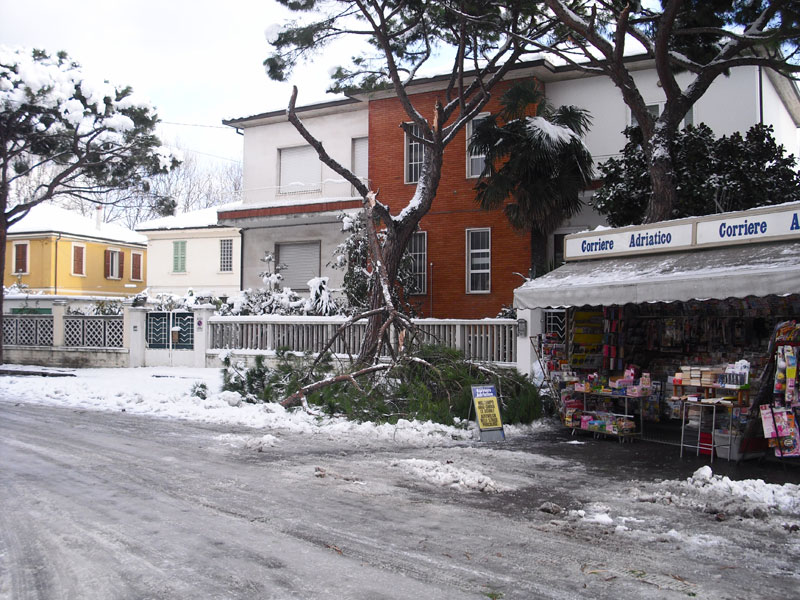 Piazzale della Vittoria